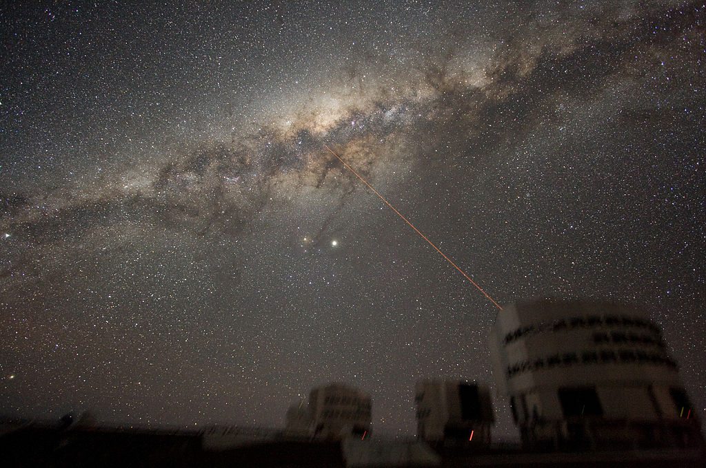 Where to See the Milky Way